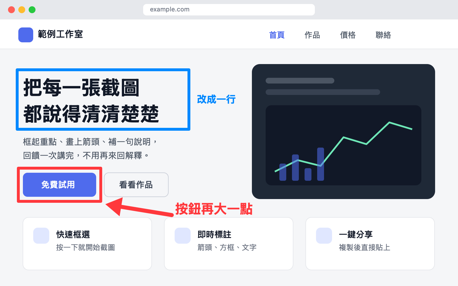 Chop 編輯視窗：在截圖上畫箭頭標註的示範畫面